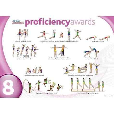 Gymnastic Proficiency Award Level 8 British Gymnastics Gymnastics