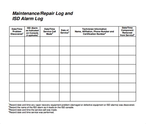 Free 9 Sample Repair Log Templates In Pdf Excel