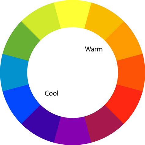 Color Theory A Beginners Guide For Designers Webflow Blog Color