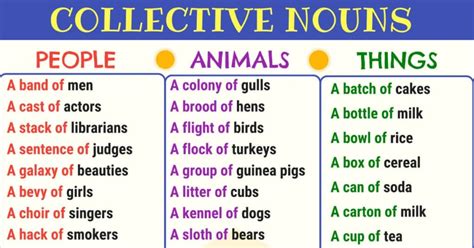 A Guide To Collective Nouns With Useful Collective Noun Examples Esl