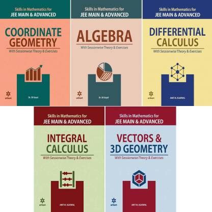 In this section we extend the idea of differentials we first saw in calculus i to functions of several variables. Now buy Arihant Maths book at great discounts