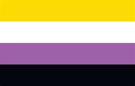 What Does The Yellow White Purple And Black Flag Mean Best Hotels Home