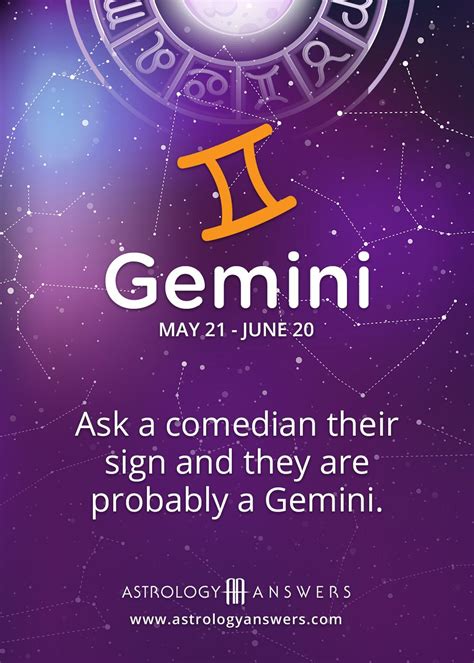 Horoscopes For Today Gemini 2023 Forecast Pelajaran