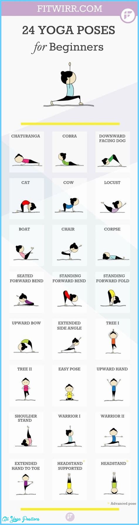 Move slowly through each pose, remembering to breathe as you move. Beginners Yoga Poses Chart - AllYogaPositions.com