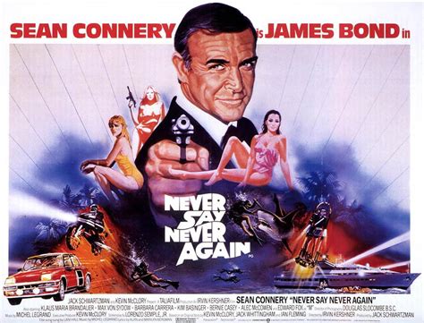 What makes never say never again more fun than most of the bonds is more complex than that. You Only Blog Twice: Never Say Never Again 1983