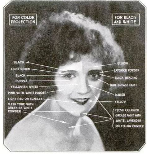 Vintage Movie Makeup Guidelines Black And White Movie