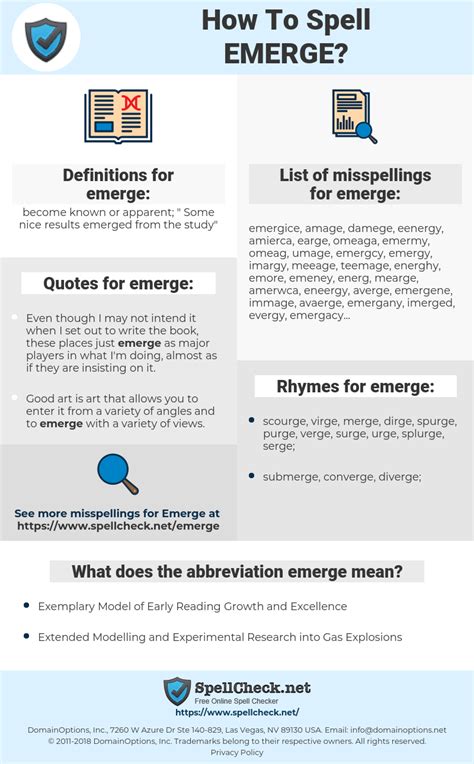 How To Spell Emerge And How To Misspell It Too