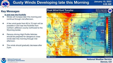 Nws Boulder On Twitter A Few Winds Gusts From To Mph Will Be