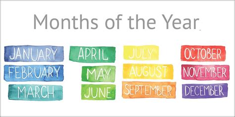 Các Tháng Trong Tiếng Anh Months Of The Year Trangvangtructuyenvn