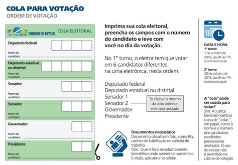 Significado de votação no dicio, dicionário online de português. Cola eleitoral: imprima e preencha com os dados de seus ...