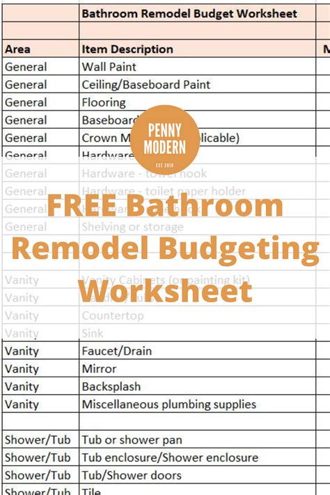 Bathroom Remodel Budget Worksheet Remodel Budget Worksheet Bathroom