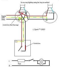 Each house should ideally have at least. house wiring diagram, Supply To Next In Uk House ...