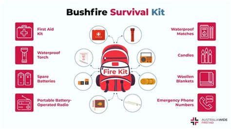 How To Prepare A Bushfire Emergency Kit