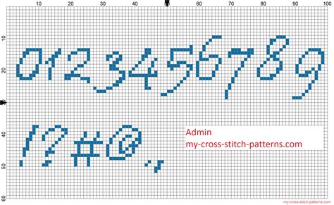 Cross Stitch Alphabet Pristina Font Numbers And Special Characters