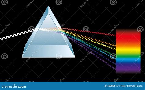 Triangular Prism Breaks Light Into Spectral Colors Stock Vector Image