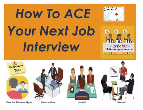 How To Ace Your Next Job Interview