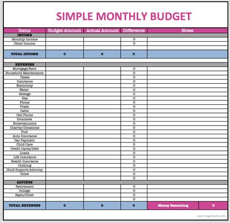 monthly home budget spreadsheet google spreadshee monthly