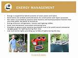 Sustainable Energy Management Systems Photos