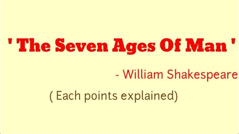 Ba 1st Semester English Syllabus। The Seven Ages Of Man Poem By Shakespeare।9th And 12th। Notes