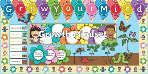 Eyfs Growth Mindset Plant Themed Display Pack