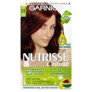 Take a look at how they look like on other women and make a decision. Pin on Hair