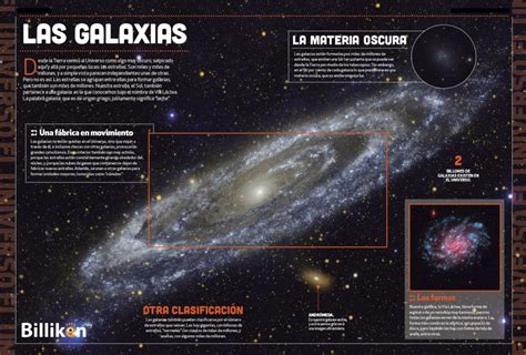 Universo Toda La Información Sobre Las Galaxias Y Un Material Descargable Billiken