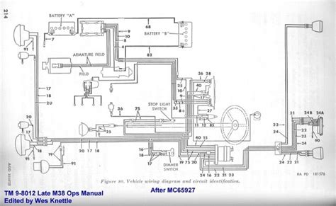 Fuse boxring wheelmn to snap ring start regarding cj7 fuse box diagram, image size 492 x 691 px, and to view image details please click the image. 1977 Jeep Cj5 Wiring Diagram For Alternator