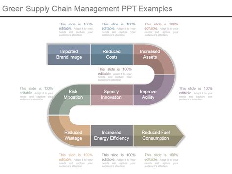 Many businesses prosper or fail depending on the success it is helpful to make a distinction between upstream and downstream supply chain management. How To Create Professional Zigzag Roadmap Template For ...
