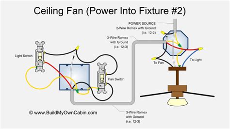 Wire A Double Switch For Bathroom Fan Controlling A Fanlight Combo