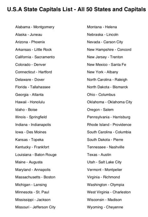 Ja 28 Grunner Til Printable List Of 50 States Ive Heard It Said