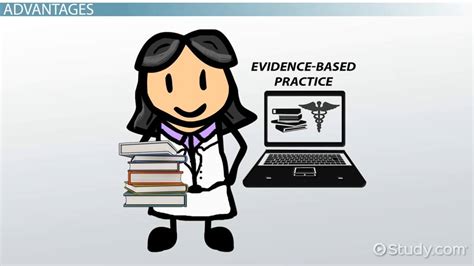 Evidence Based Practice Advantages And Disadvantages Lesson