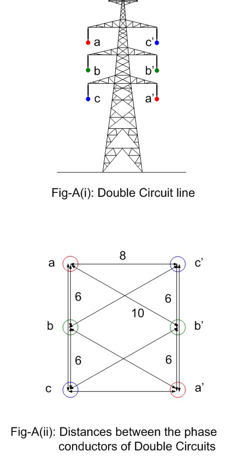 Electrical Systems Double Circuit Inductance And Capacitance