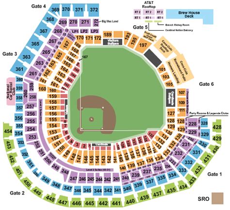 Cardinal Tickets 2021 St Louis Cardinals Busch Stadium