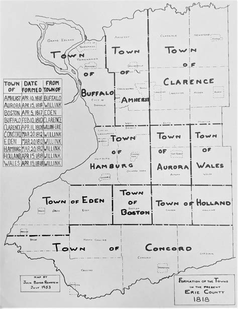 Erie County Aerial Photos Erie County Bicentennial