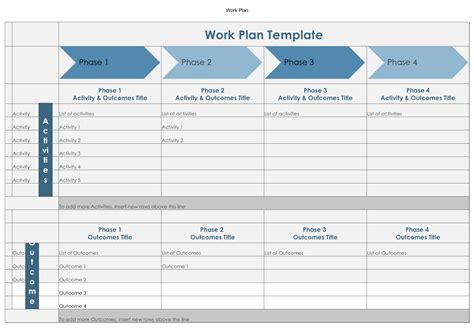 Template Work Plan