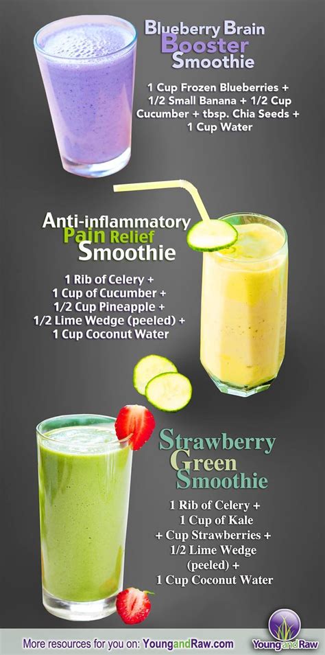 5:34 healthnut nutrition recommended for you. 3 Healthy Smoothie Ideas Pictures, Photos, and Images for ...