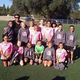 Fury Soccer Club Pictures