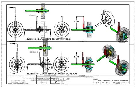 A form of kinetic energy proportional to the product of its moment of inertia and the square of its rotational speed. Understanding the flywheel governor - Home Model Engine ...