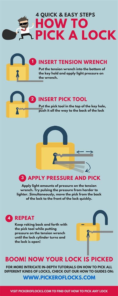 Check spelling or type a new query. Lock Picking Infographic 4 Quick & Easy Steps | Picker Of Locks | Survival tips, Survival skills ...