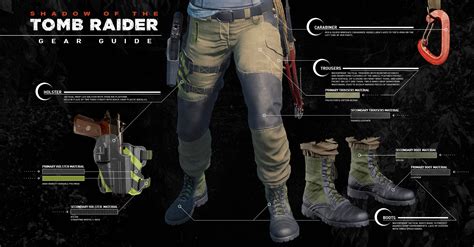 Guide To All Outfits Shadow Of The Tomb Raider