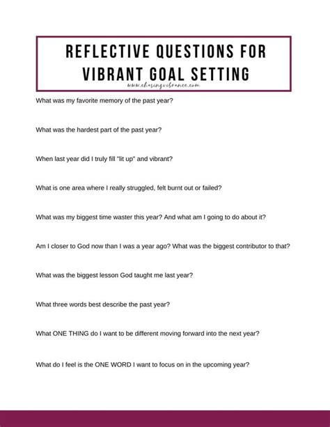 Reflective Questions For Vibrant Goal Setting In The New Year Use