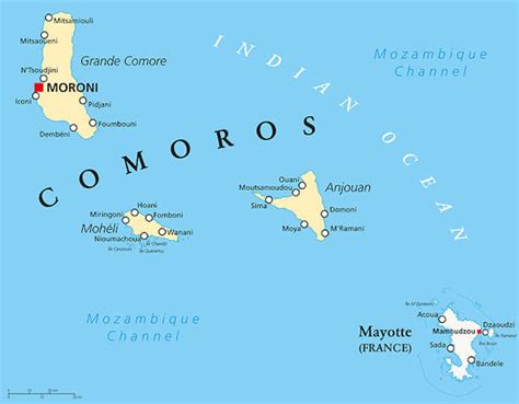Comoros Facts Facts About The Comoros Comoros For Kids Geography