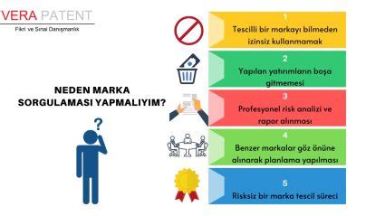 araç marka model sorgulama