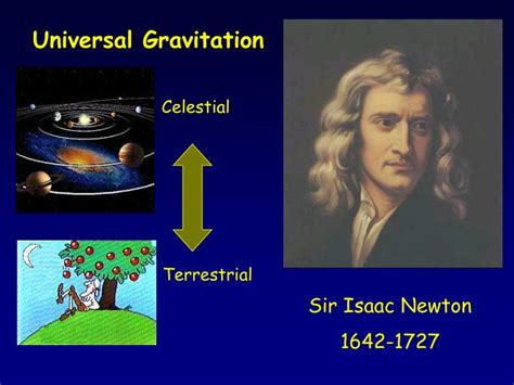 Ppt Universal Gravitation Powerpoint Presentation Free Download Id