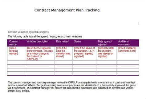 Contract Management Templates Free Printable Templates
