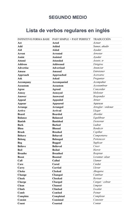 Inglés 2° Medio Lista De Verbos Segundo Medio Lista De Verbos