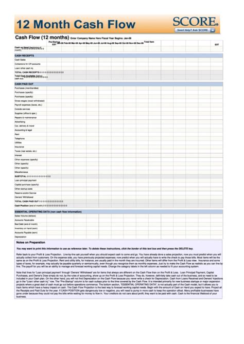 Twelve Month Cash Flow Template Printable Pdf Download