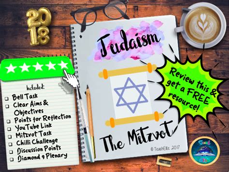 Mitzvot Teaching Resources