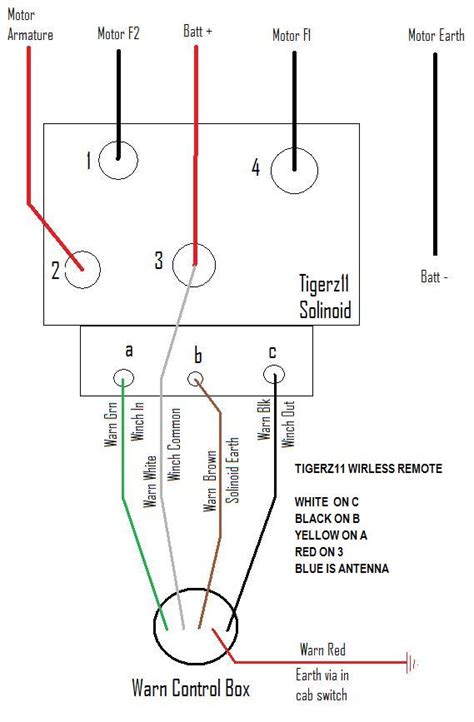 Winch Solenoid Wiring Diagram For Atv