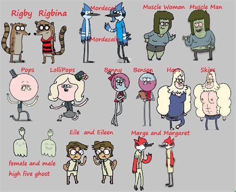 Regular Show Characters Cartoon Ƹ̴Ӂ̴Ʒ Pinterest